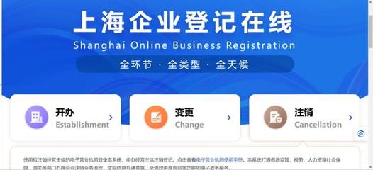 创业取名不求人 上海企业注册必备指南